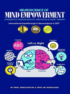 cover image of Neuroscience of Mind Empowerment and Metacognition